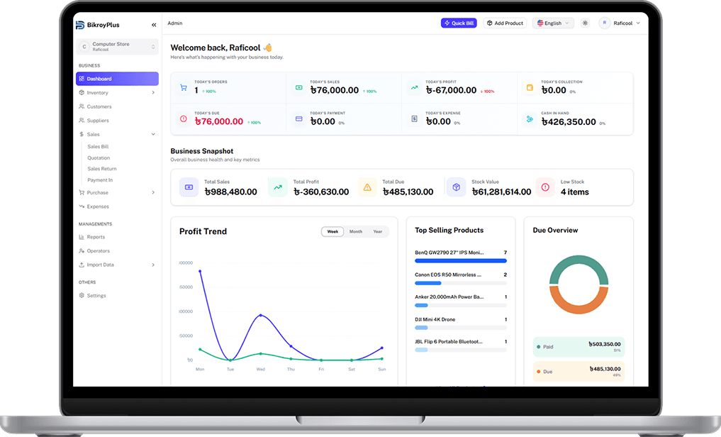 BikroyPlus Dashboard Mockup