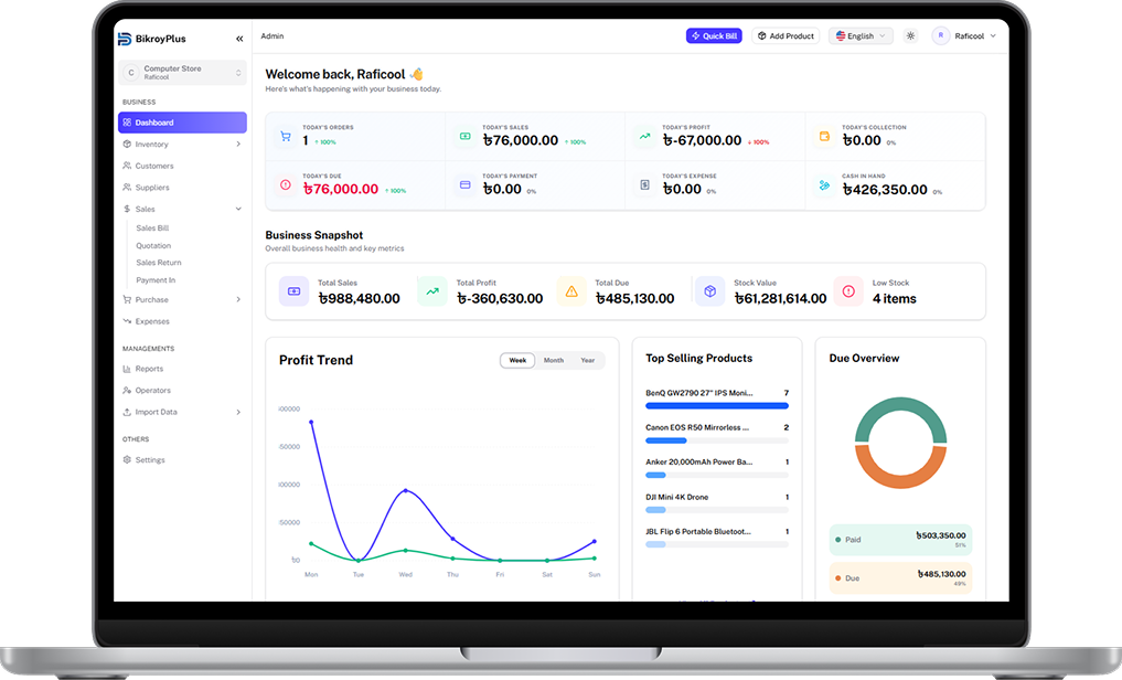 BikroyPlus Dashboard Mockup